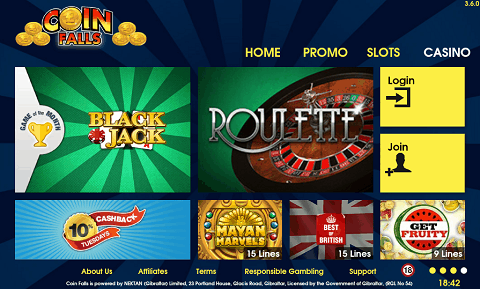 Mobile Slots Games