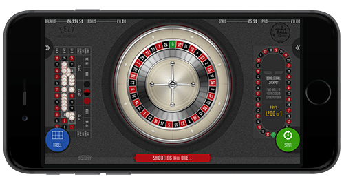 Roulette UK Coinfalls