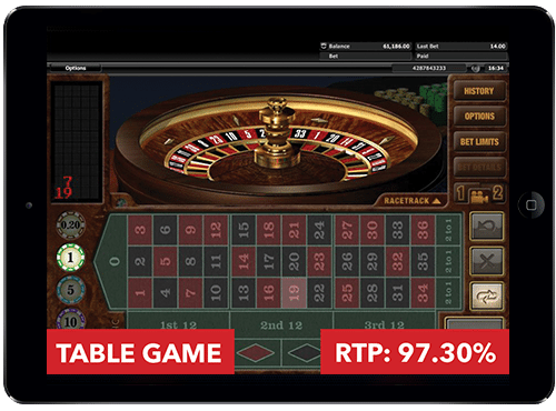 online roulette uk