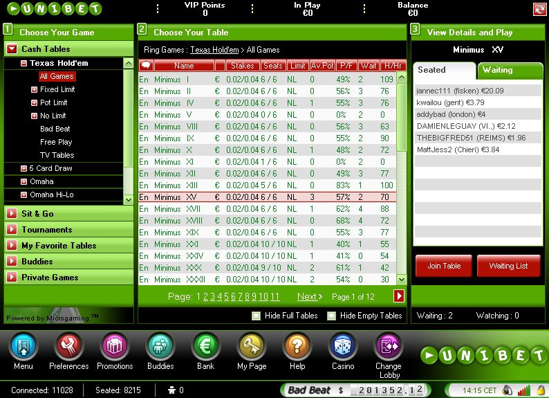 UNIBET SPORTS BETTING REVIEW