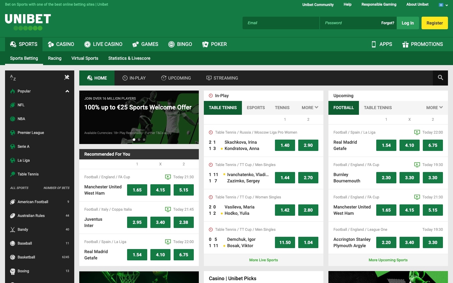 UNIBET SPORTS BETTING REVIEW