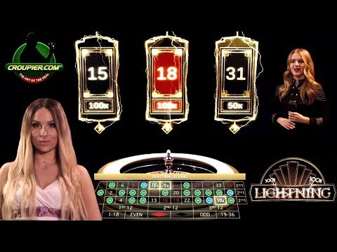 Best Online Slot Games to Win