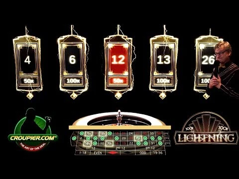 Top UK Casino Sites