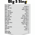 Big Fish Song List