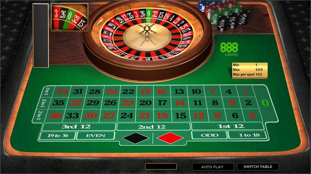 Top Roulette Online Uk