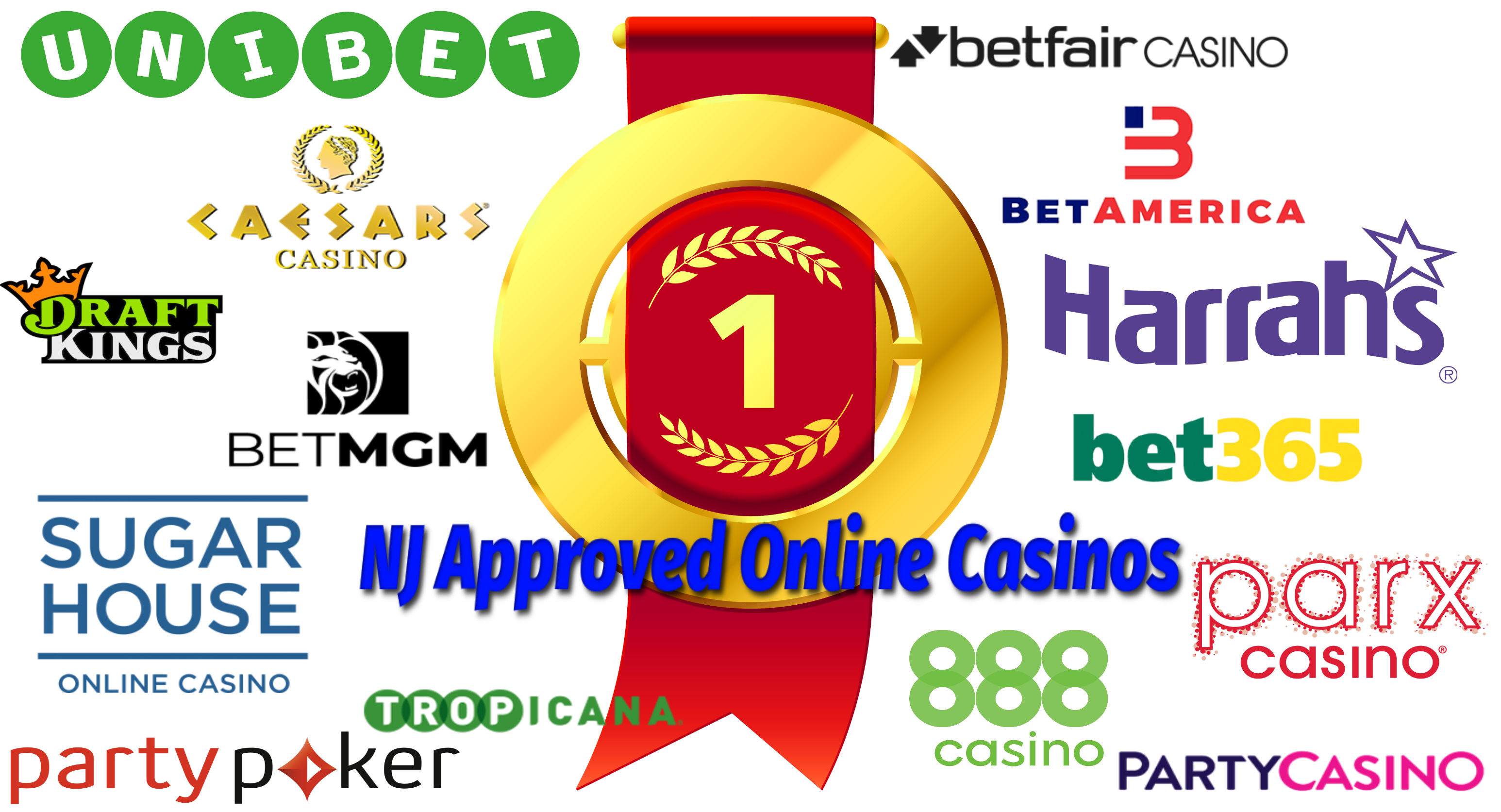 Best Nj Casino Online