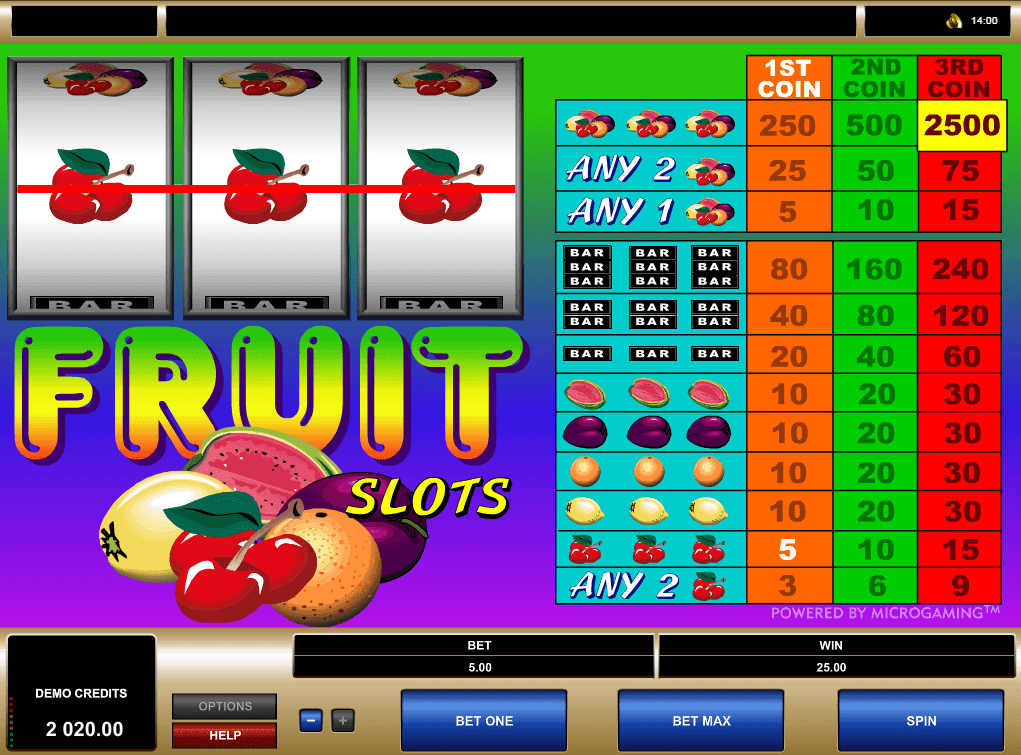 Slots Fruity
