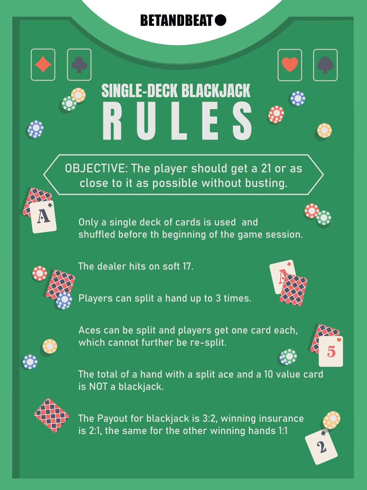 blackjack-rules-of-thumb