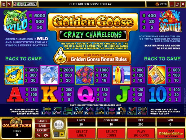 Golden Goose Crazy Chameleons Casinos