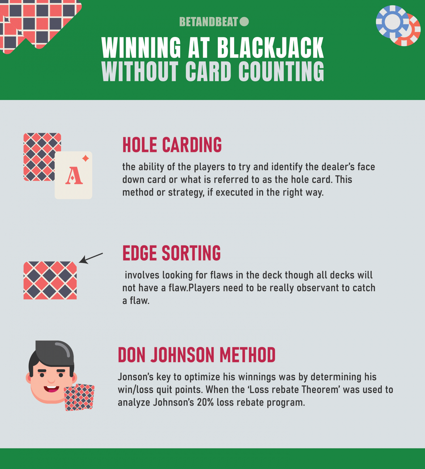 How To Win At Blackjack Without Counting Cards