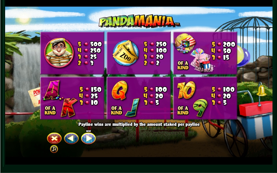 Pandamania Slot