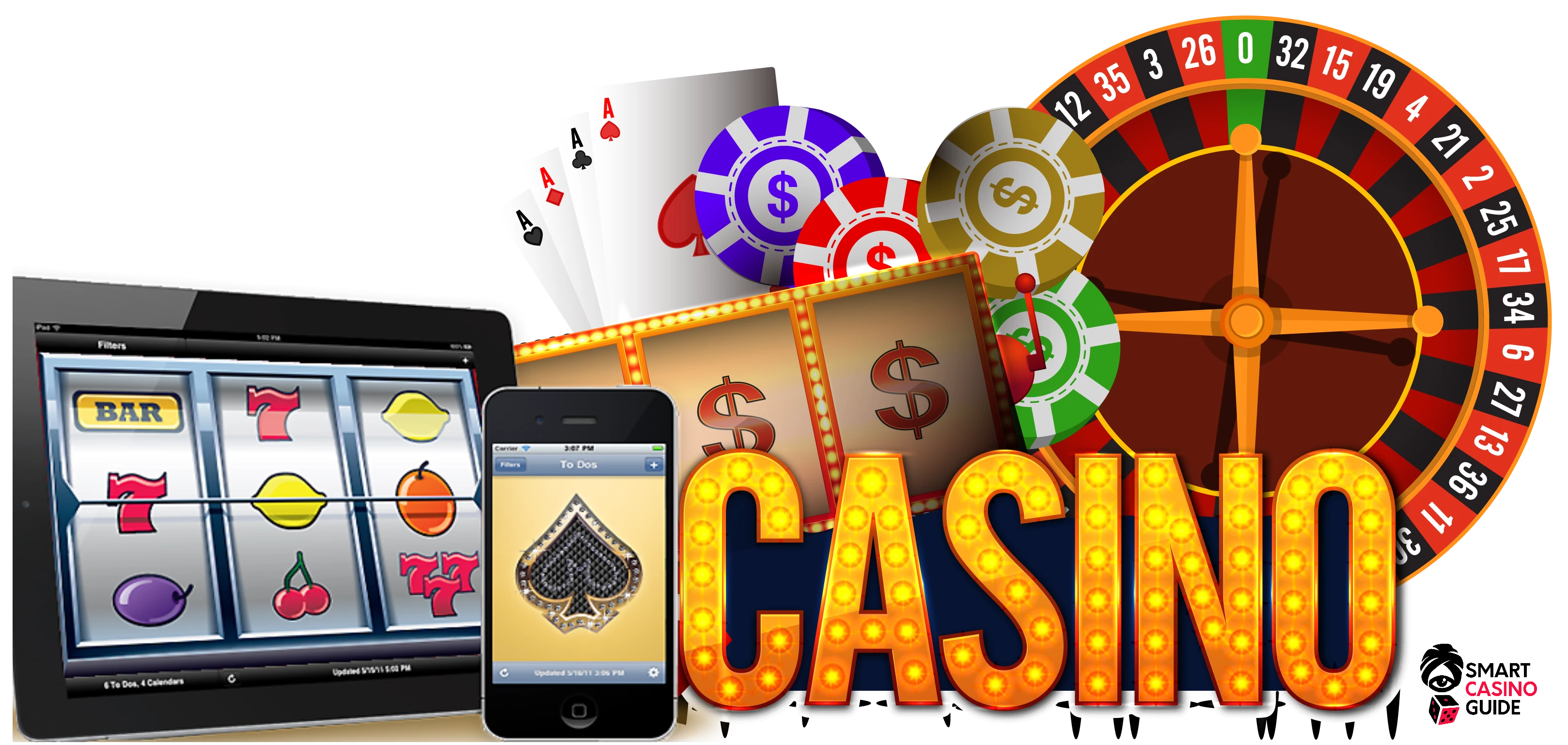 Mobile Phone Casino Sites