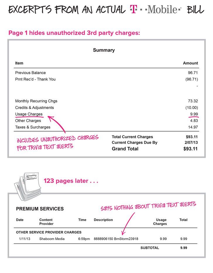 Deposit Via Phone Bill